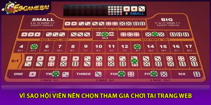 Vì sao hội viên nên chọn tham gia chơi tại trang web